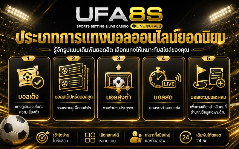 ประเภทการแทงบอลออนไลน์ยอดนิยม