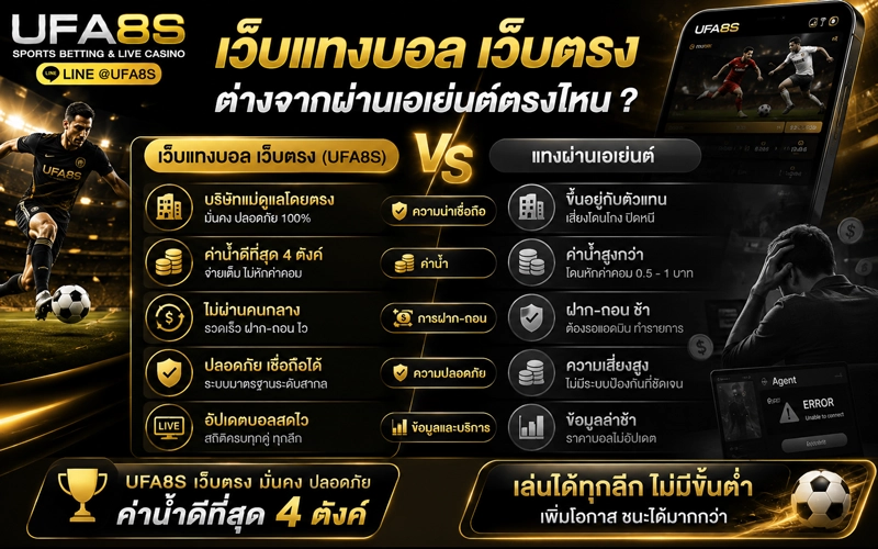 เว็บแทงบอล-เว็บตรง