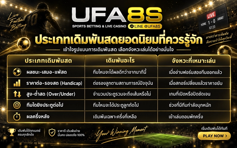 ประเภทเดิมพันสดยอดนิยม